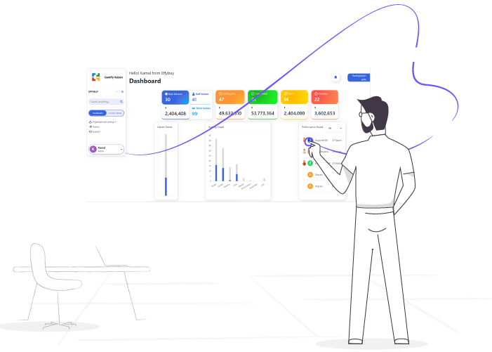 Gamify Kaizen gamify-kaizen